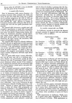 giornale/BVE0248713/1937/unico/00000202