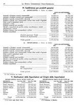 giornale/BVE0248713/1937/unico/00000234