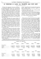 giornale/BVE0248713/1938/unico/00000012