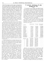 giornale/BVE0248713/1938/unico/00000014