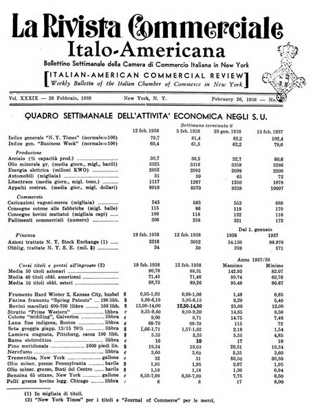 Rivista commerciale italo-americana bollettino settimanale della Camera di commercio italiana in New York