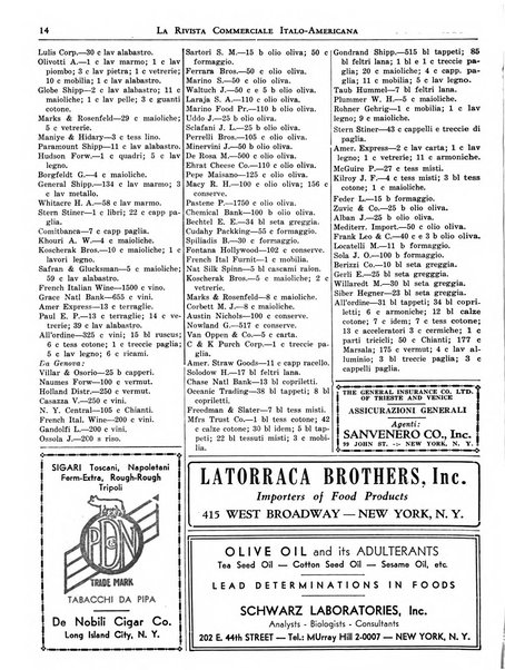 Rivista commerciale italo-americana bollettino settimanale della Camera di commercio italiana in New York