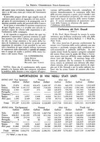 giornale/BVE0248713/1938/unico/00000061