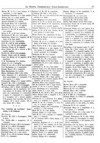 giornale/BVE0248713/1938/unico/00000069