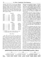 giornale/BVE0248713/1938/unico/00000082