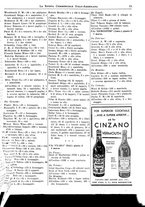 giornale/BVE0248713/1938/unico/00000085