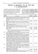 giornale/BVE0248713/1938/unico/00000112