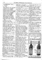 giornale/BVE0248713/1938/unico/00000116