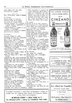 giornale/BVE0248713/1938/unico/00000132