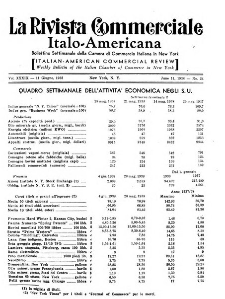 Rivista commerciale italo-americana bollettino settimanale della Camera di commercio italiana in New York