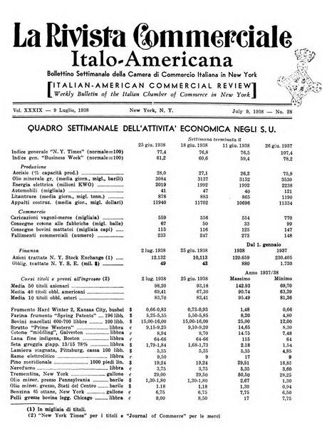 Rivista commerciale italo-americana bollettino settimanale della Camera di commercio italiana in New York