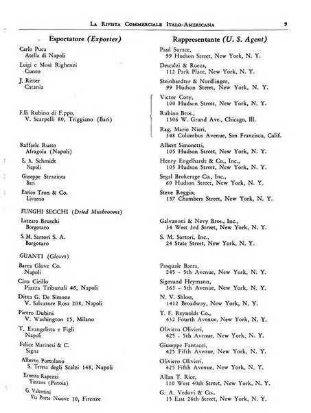 Rivista commerciale italo-americana bollettino settimanale della Camera di commercio italiana in New York