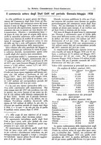 giornale/BVE0248713/1938/unico/00000179