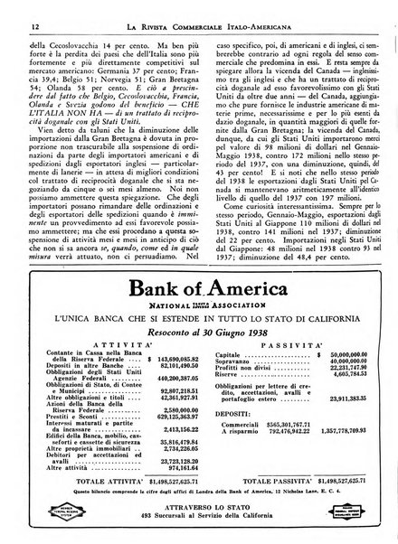 Rivista commerciale italo-americana bollettino settimanale della Camera di commercio italiana in New York