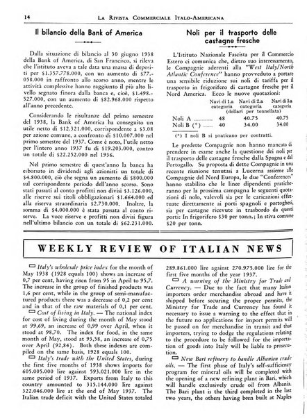 Rivista commerciale italo-americana bollettino settimanale della Camera di commercio italiana in New York