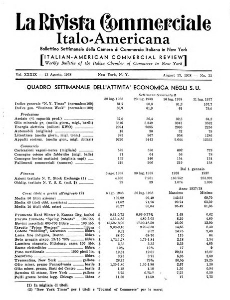 Rivista commerciale italo-americana bollettino settimanale della Camera di commercio italiana in New York