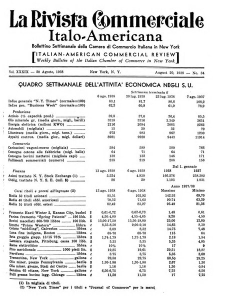 Rivista commerciale italo-americana bollettino settimanale della Camera di commercio italiana in New York