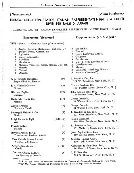 Rivista commerciale italo-americana bollettino settimanale della Camera di commercio italiana in New York