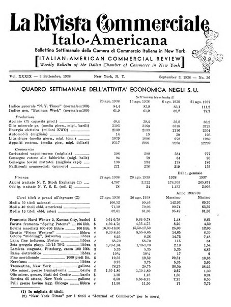 Rivista commerciale italo-americana bollettino settimanale della Camera di commercio italiana in New York