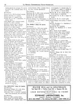 giornale/BVE0248713/1938/unico/00000244