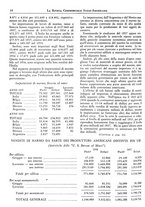 giornale/BVE0248713/1938/unico/00000258