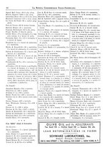 giornale/BVE0248713/1938/unico/00000260