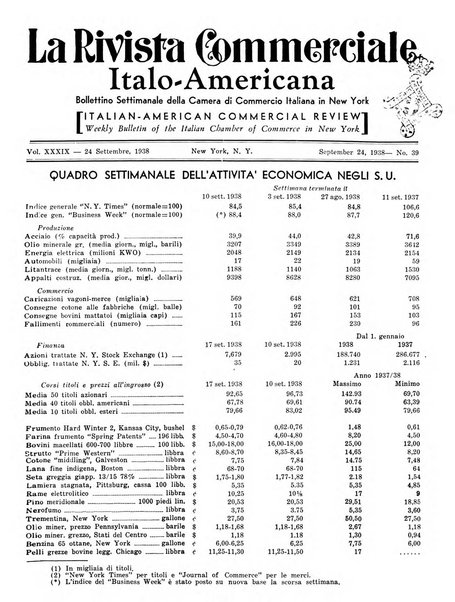 Rivista commerciale italo-americana bollettino settimanale della Camera di commercio italiana in New York