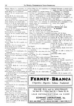 giornale/BVE0248713/1938/unico/00000292