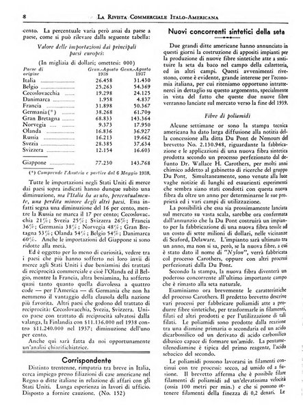 Rivista commerciale italo-americana bollettino settimanale della Camera di commercio italiana in New York