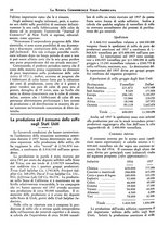 giornale/BVE0248713/1938/unico/00000322