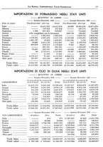 giornale/BVE0248713/1938/unico/00000359