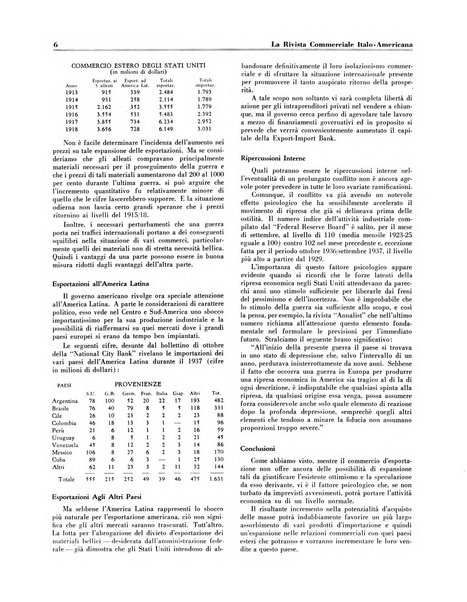 Rivista commerciale italo-americana bollettino settimanale della Camera di commercio italiana in New York