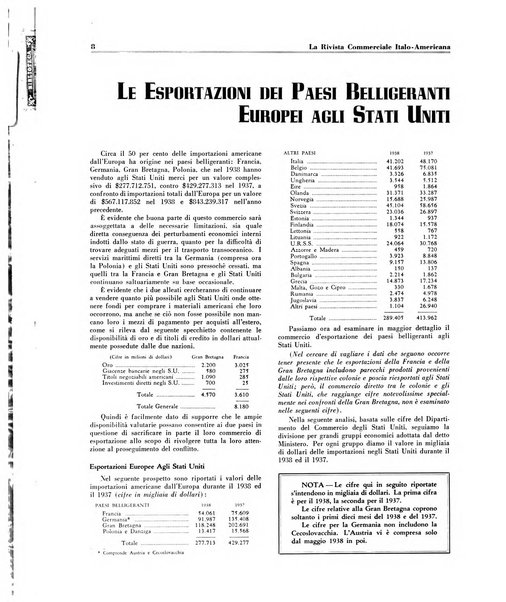 Rivista commerciale italo-americana bollettino settimanale della Camera di commercio italiana in New York