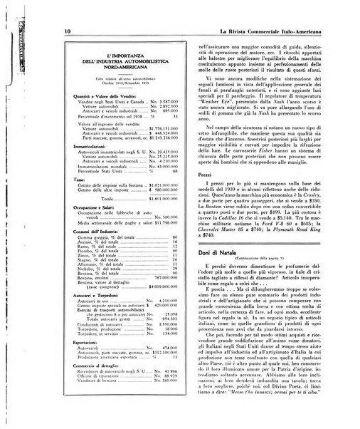 Rivista commerciale italo-americana bollettino settimanale della Camera di commercio italiana in New York