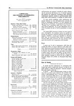 giornale/BVE0248713/1939-1940/unico/00000198