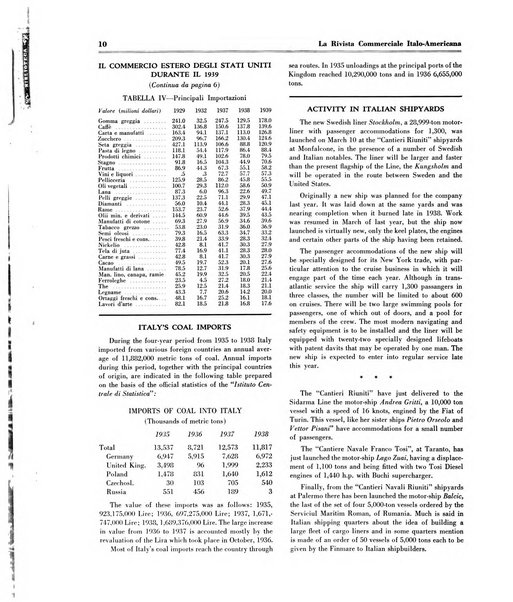 Rivista commerciale italo-americana bollettino settimanale della Camera di commercio italiana in New York