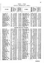 giornale/BVE0249096/1924/unico/00000117