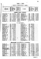 giornale/BVE0249096/1924/unico/00000119