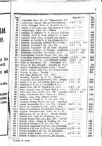 giornale/BVE0249096/1925/unico/00000005