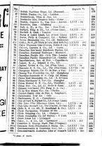 giornale/BVE0249096/1925/unico/00000007