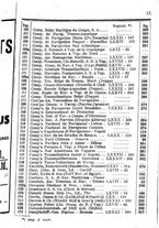 giornale/BVE0249096/1925/unico/00000009