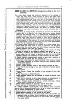 giornale/BVE0249096/1932-1933/v.1/00000045