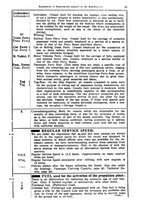 giornale/BVE0249096/1932-1933/v.1/00000049