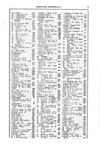 giornale/BVE0249096/1932-1933/v.3/00000019