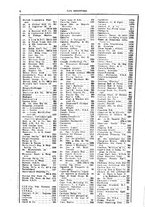 giornale/BVE0249096/1932-1933/v.4/00000018