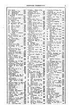 giornale/BVE0249096/1932-1933/v.4/00000019