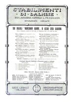 giornale/BVE0249592/1933/unico/00000006