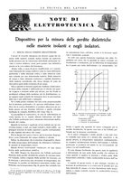 giornale/BVE0249592/1933/unico/00000015