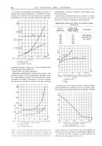 giornale/BVE0249592/1933/unico/00000016