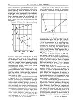 giornale/BVE0249592/1933/unico/00000068